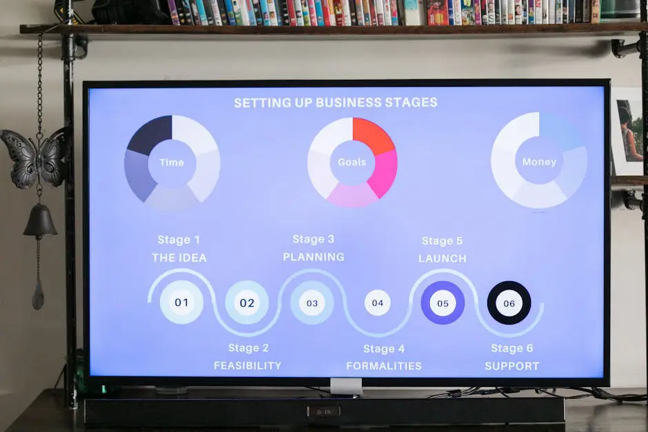 B2B Market Research Tools: Your Key to Informed Decisions