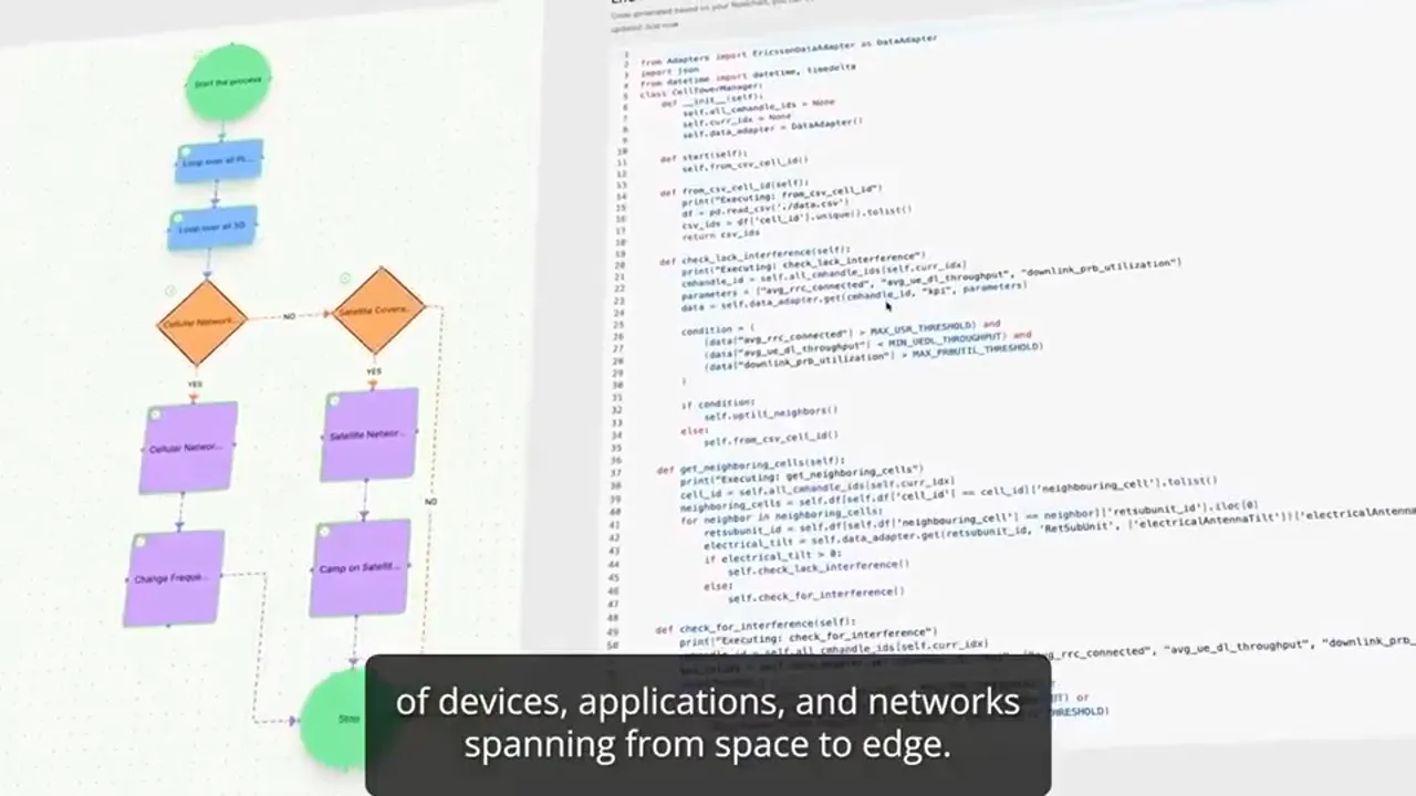 Naavik and Aira product video project preview